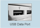 USB data port